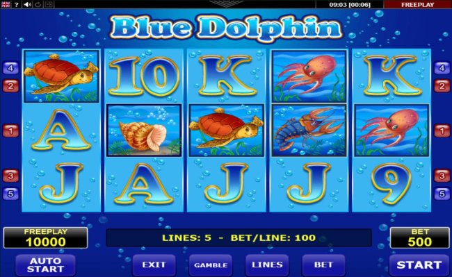 Free Slots 247 image of Blue Dolphin
