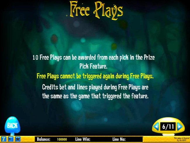 Free Play Rules by Free Slots 247