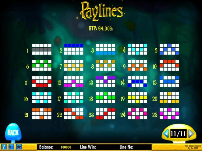 Paylines 1-25 by Free Slots 247
