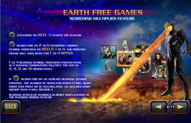 Free Slots 247 - Earth Free Games - Scorching Multiplier Feature