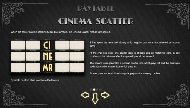 Cinema Scatter Rules - Free Slots 247