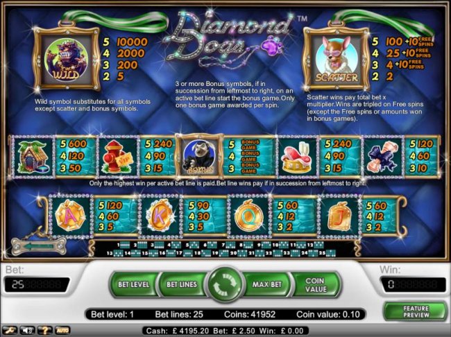 Diamond Dogs screenshot