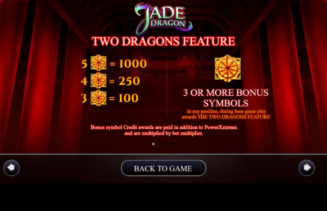 Images of Jade Dragon