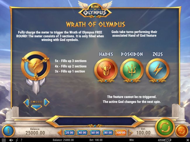 Images of Rise of Olympus