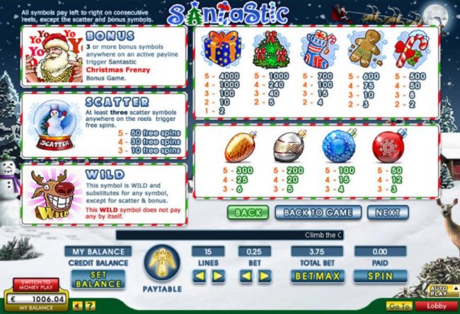 Santastic by Free Slots 247