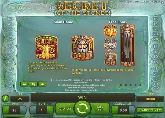 scatter and wild symbols game rules by Free Slots 247