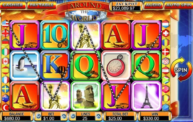 Around the World by Free Slots 247