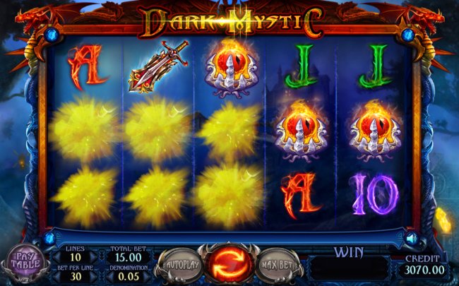 Winning symbols are removed from the reels - Free Slots 247