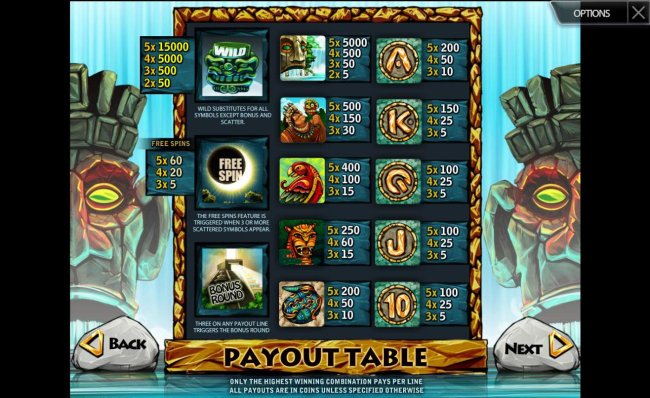 Mayan Secret by Free Slots 247