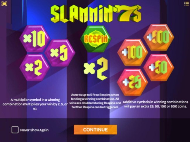 Slammin' 7s by Free Slots 247