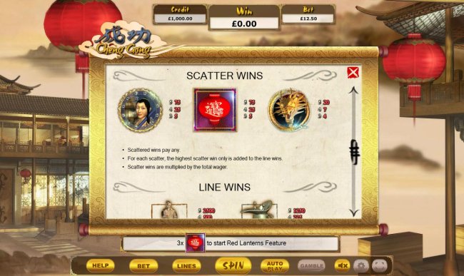 Scatter Wins Rules - Free Slots 247