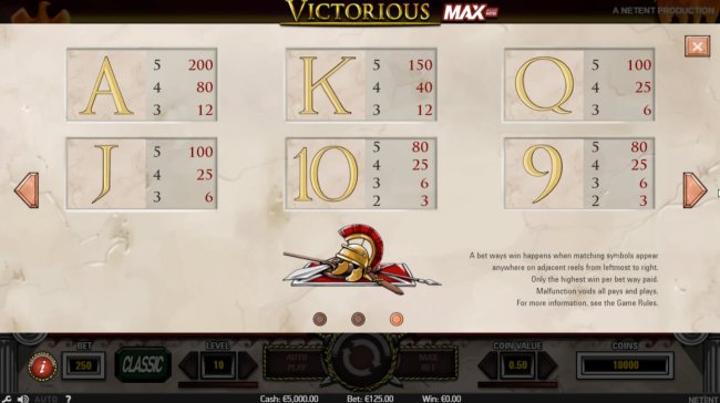 Victorious MAX screenshot