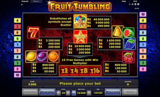 Fruit Tumbling by Free Slots 247