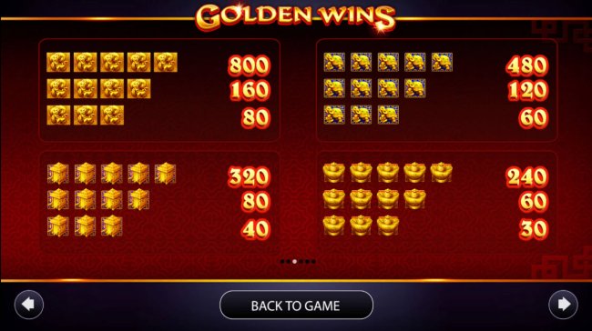 Golden Wins by Free Slots 247