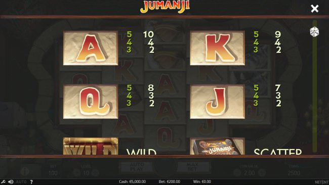 Jumanji by Free Slots 247
